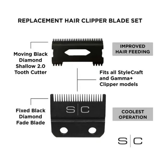 StyleCraft Double Black Diamond DLC Fixed Fade + Shallow Cutter 2.0 Blade Set #SC534B